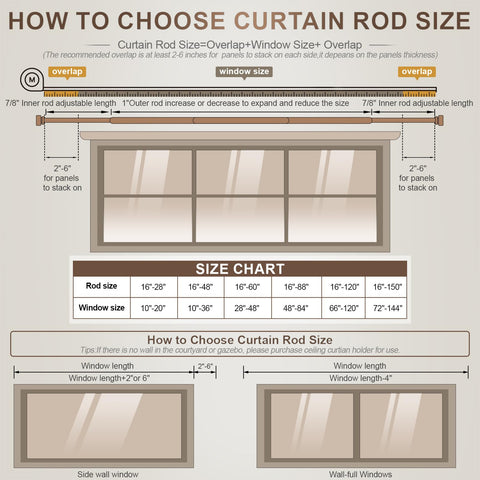 Lootkell indoor and patio-friendly rod for versatile window setups.