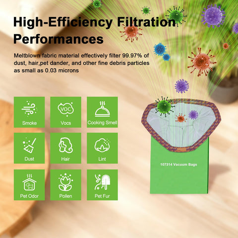 LOSkleno premium 2-layer material strengthens durability and filtration.