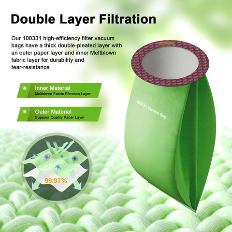 LOSKLENO bags capture pet hair and dust efficiently.