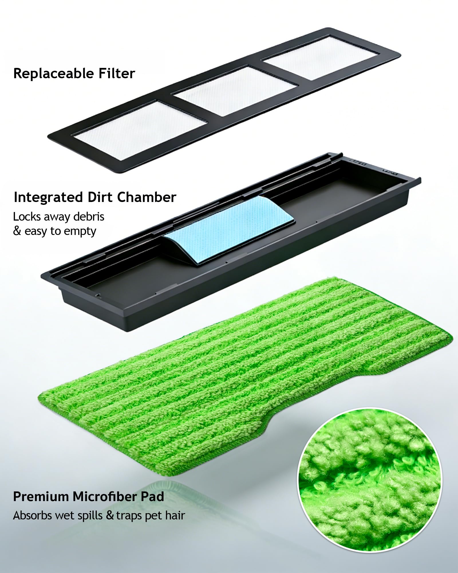 LosKremari replacement filter maintains strong suction and clean filtration.