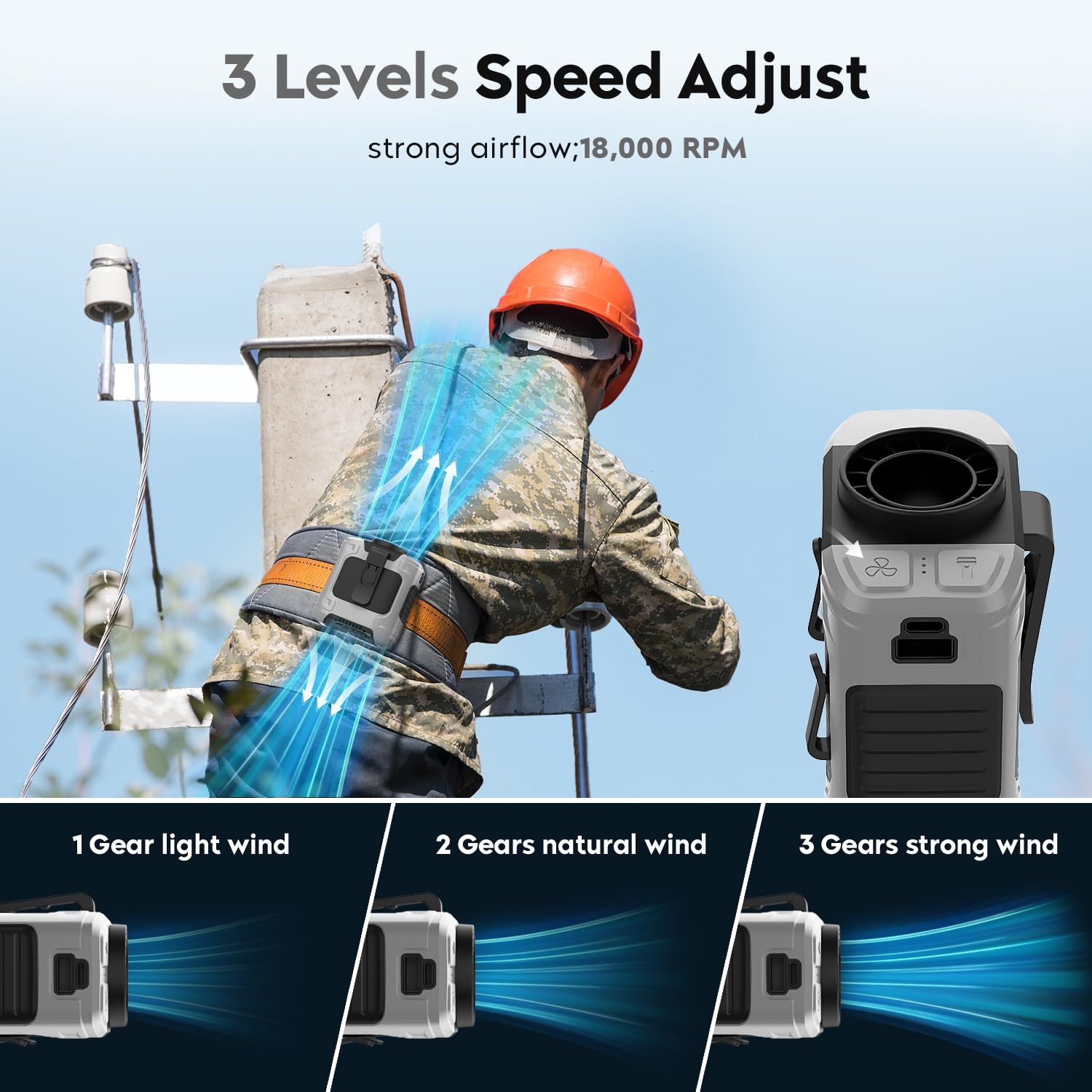 Louisware LED flashlight enhances visibility during outdoor activities.