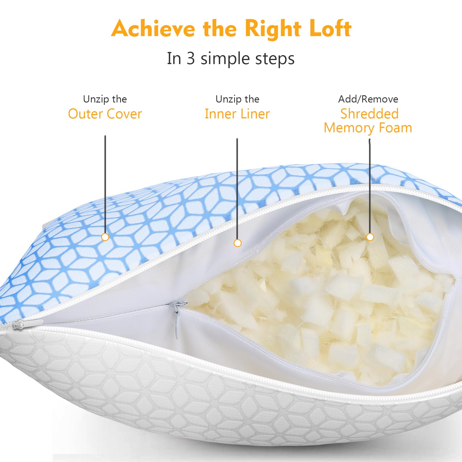 Love Attitude pillow shown for side sleeping with neck support and alignment.