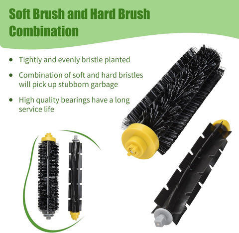 LOVECO Roomba filter pack traps dust for cleaner floors.