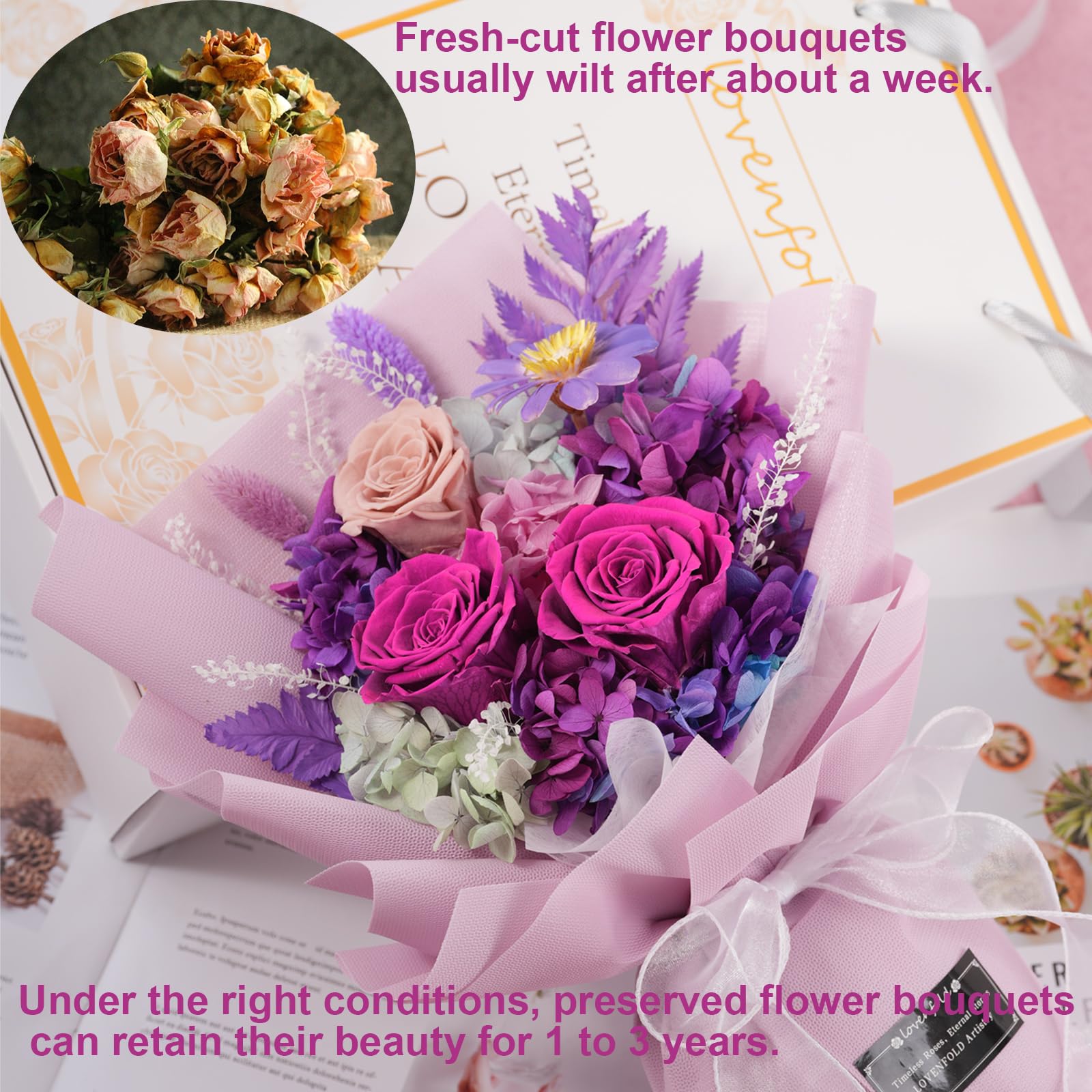 Lovenfold preserved flower close up reveals natural textured petals