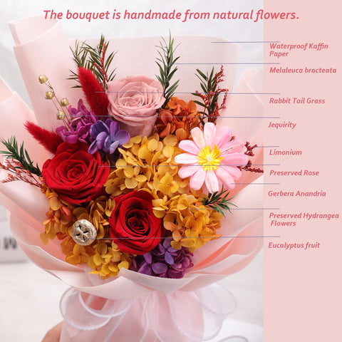 Lovenfold preserved bouquet in premium gift packaging for gifting bliss.