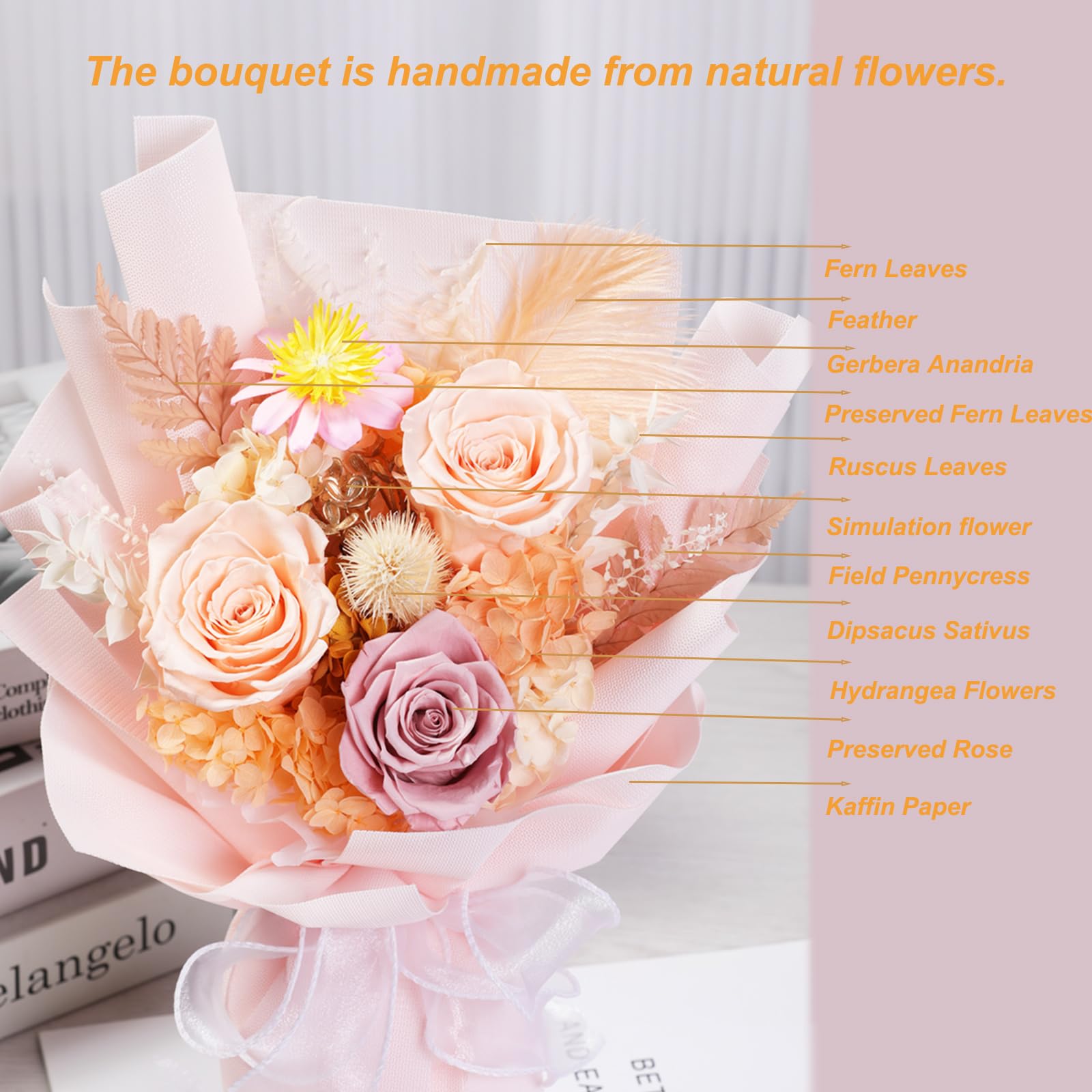 Lovenfold long-lasting preserved flowers for years