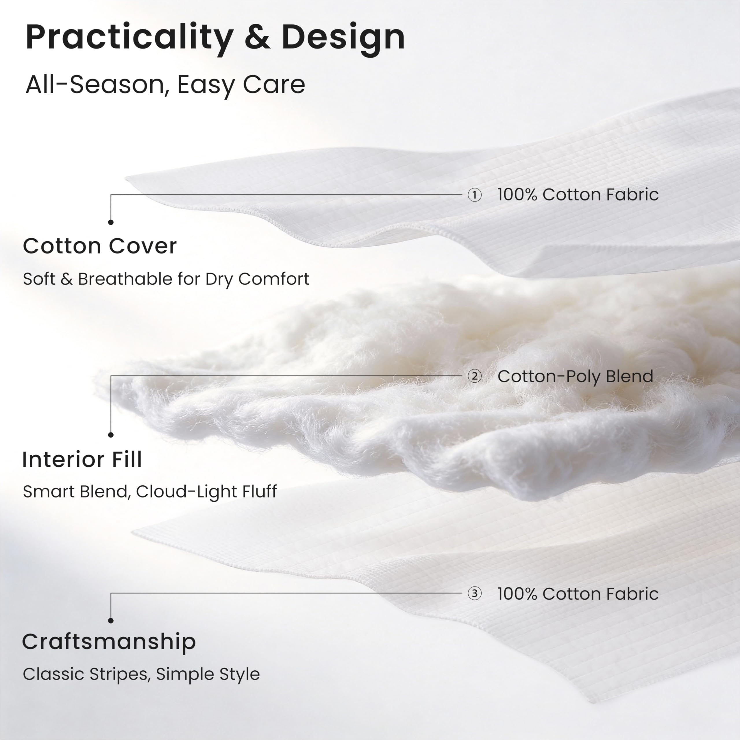 Love's cabin cotton blend filling provides lightweight warmth without heaviness.