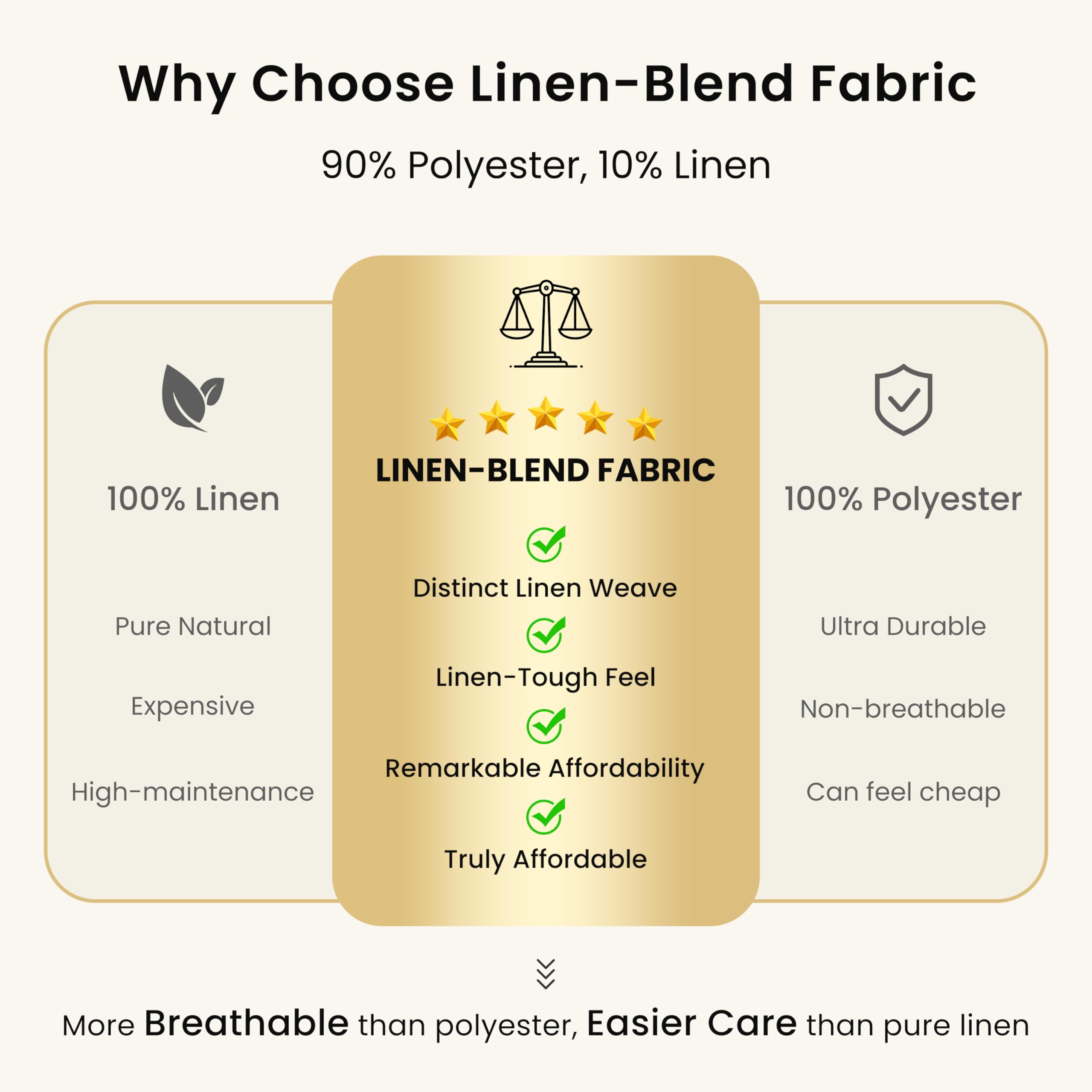 Love's cabin durable polyester blend fabric maintains shape after washing