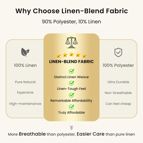 Love's cabin durable polyester blend fabric maintains shape after washing