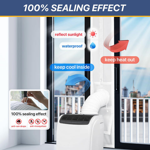 Loviga seal kit demonstrates exhaust hose fit preventing leaks and heat loss.