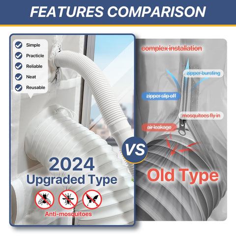 Loviga sliding seal shows a true gap-free sealing around the vent.