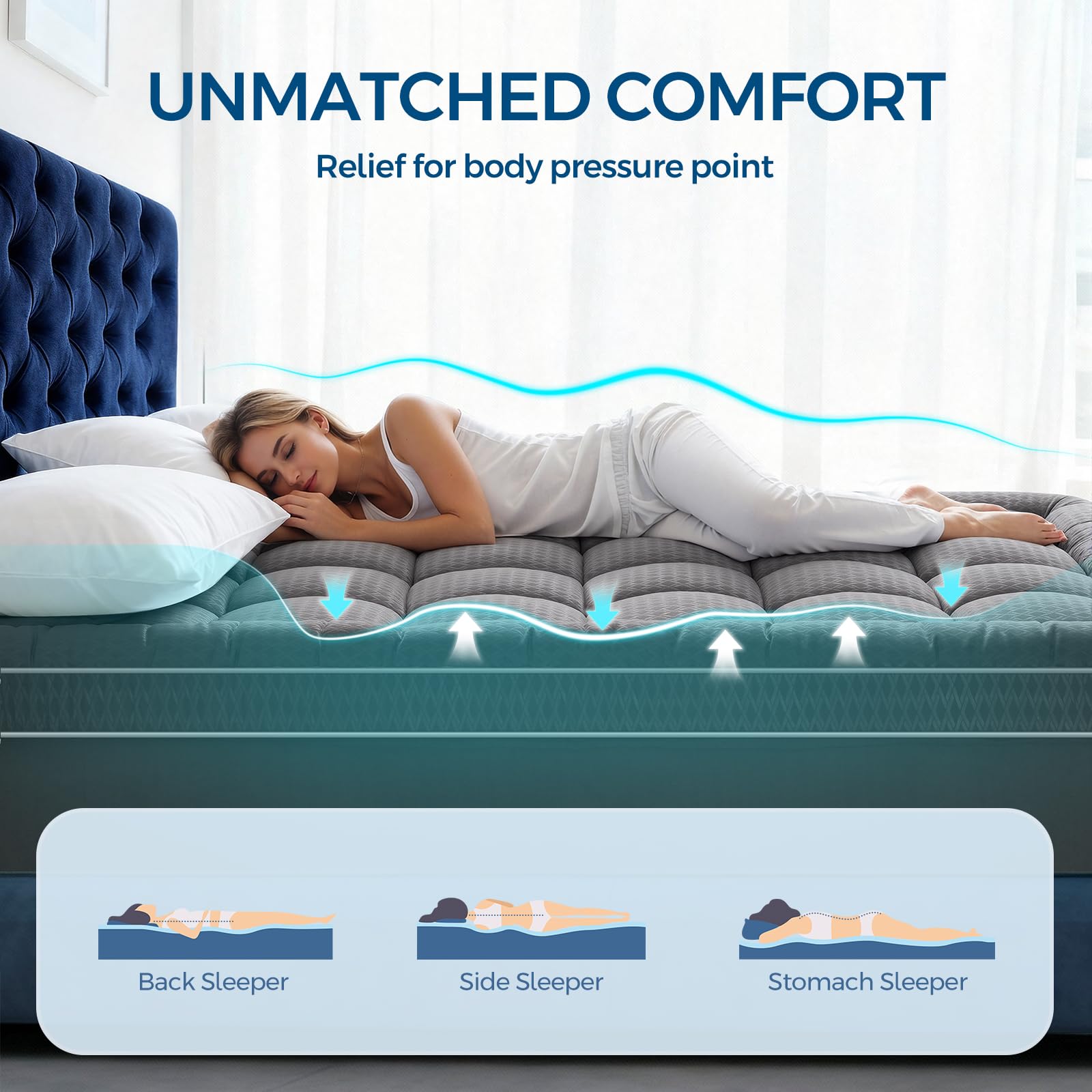 LovingLeashes gel memory foam conforms to body with even distribution