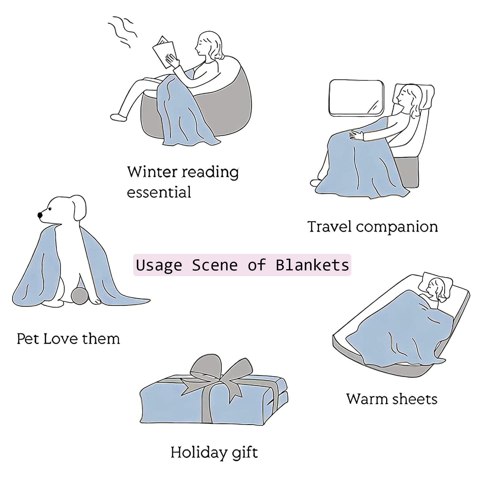 Loxezom 60x50 inch throw blanket for sofas