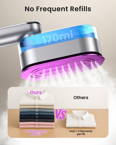LOXP lightweight travel steamer weighs 1.5 lbs