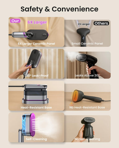 LOXP self-cleaning system maintains performance over time