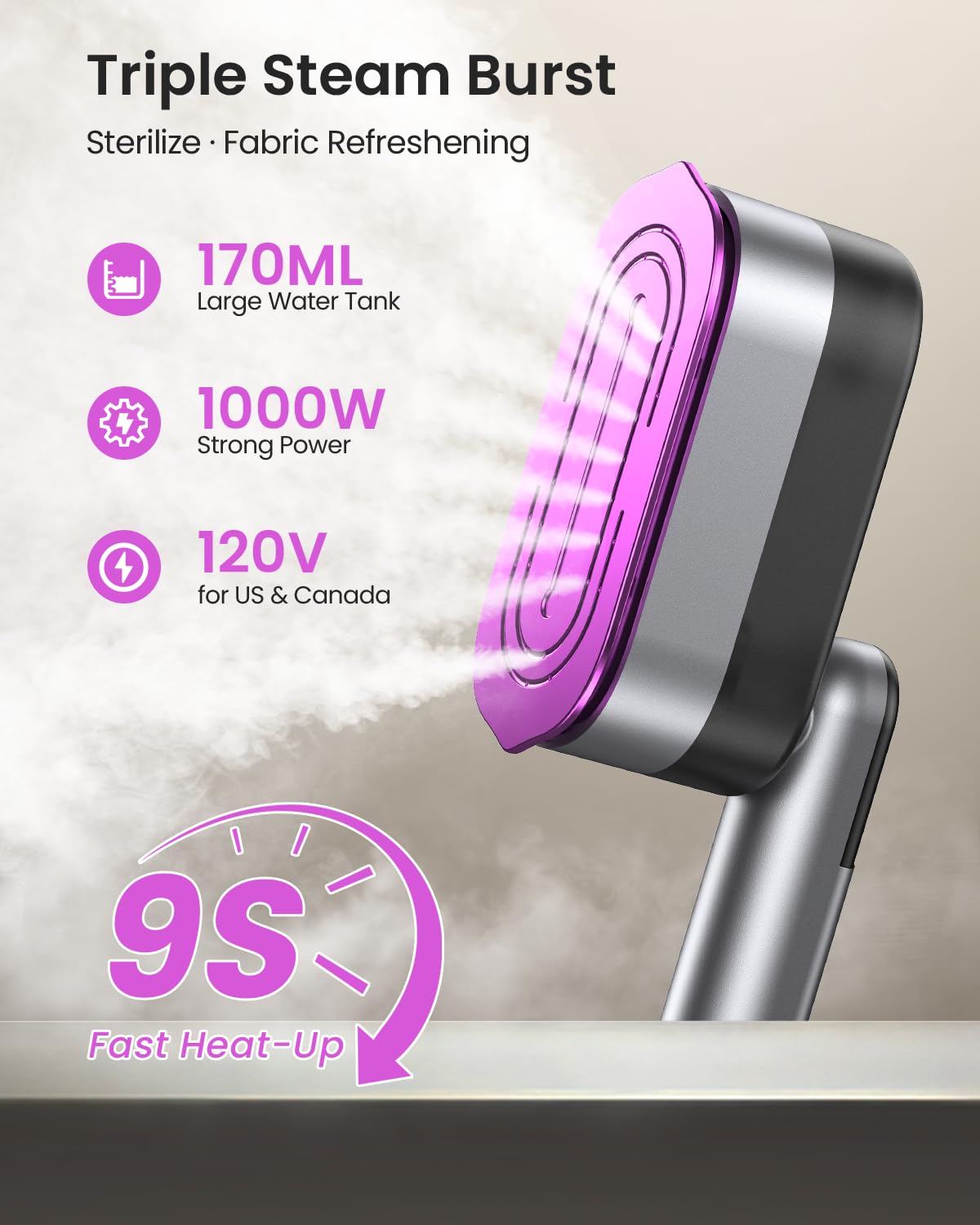 LOXP travel steamer compact design perfect for on-the-go use