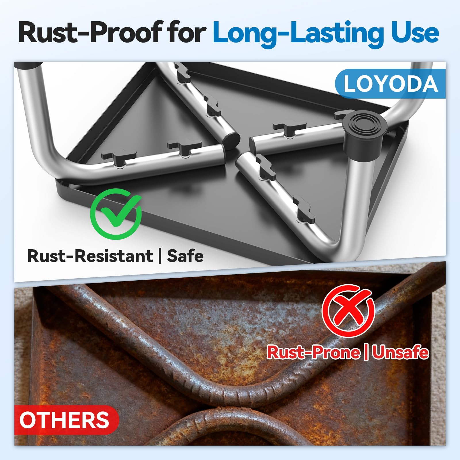 Loyoda Medical Step Stool with non-slip feet improves stability on slick floors.