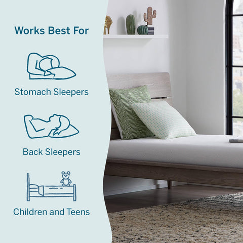 Lucid 6in memory foam mattress gel infusion close-up demonstrates cooling performance.