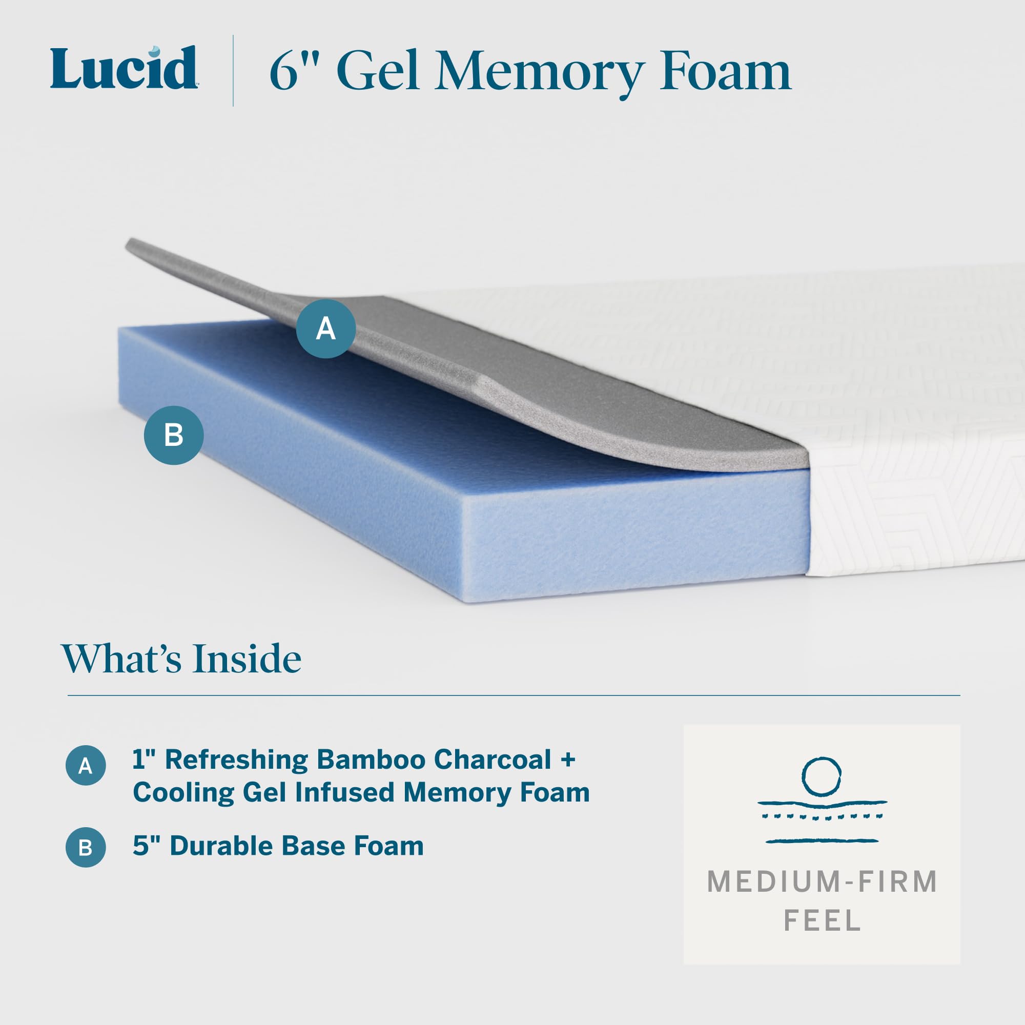 Lucid 6in memory foam mattress in box packaging emphasizes easy, space-saving delivery.