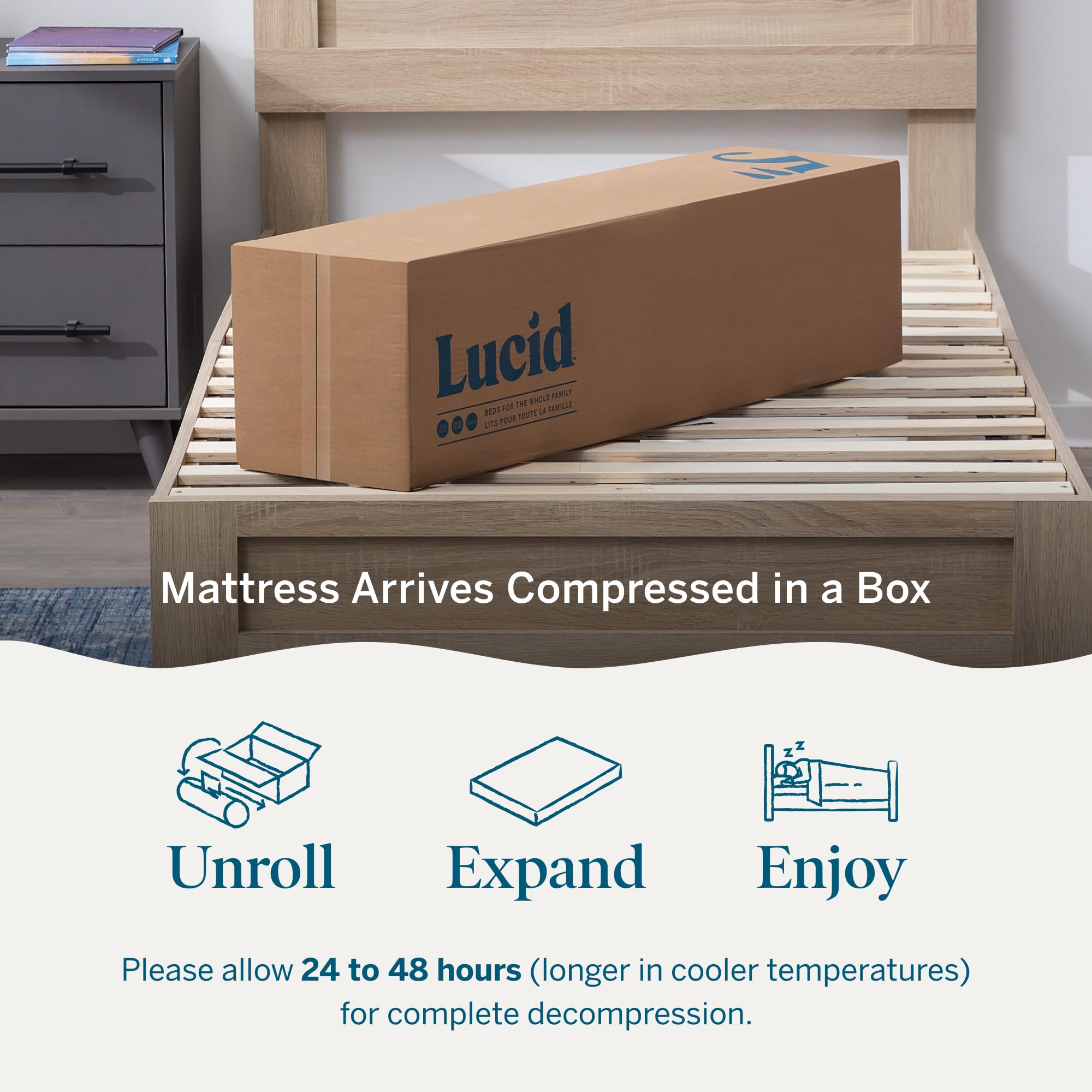 LUCID ships compressed in a box for easy doorstep delivery
