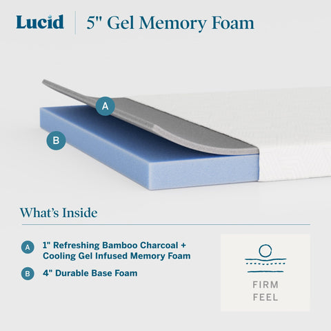 LUCID gel memory foam layer adds cooling and contouring comfort