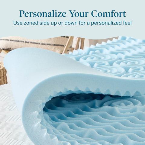 LUCID ventilated memory foam with enhanced airflow