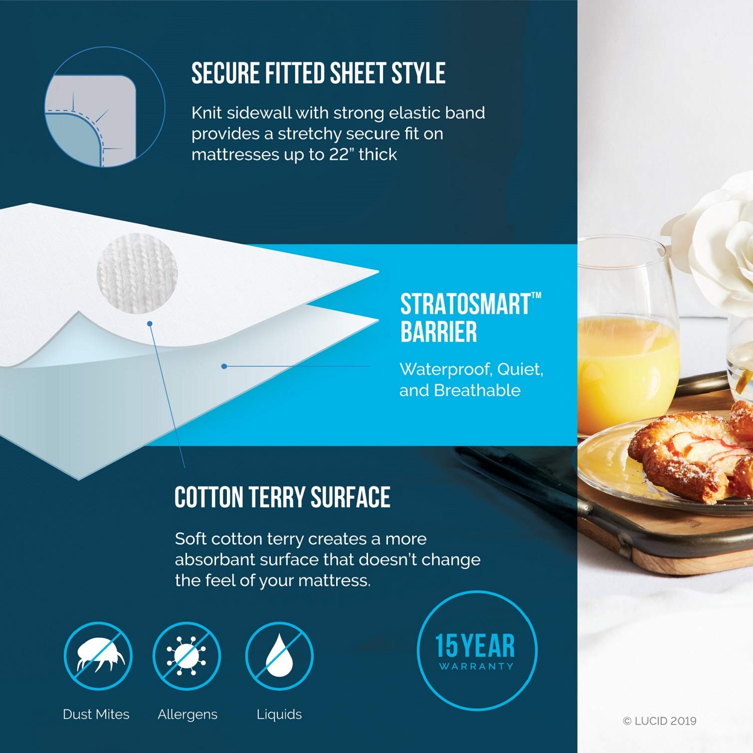 LUCID premium top-cover: cotton terry surface protects mattress quietly.