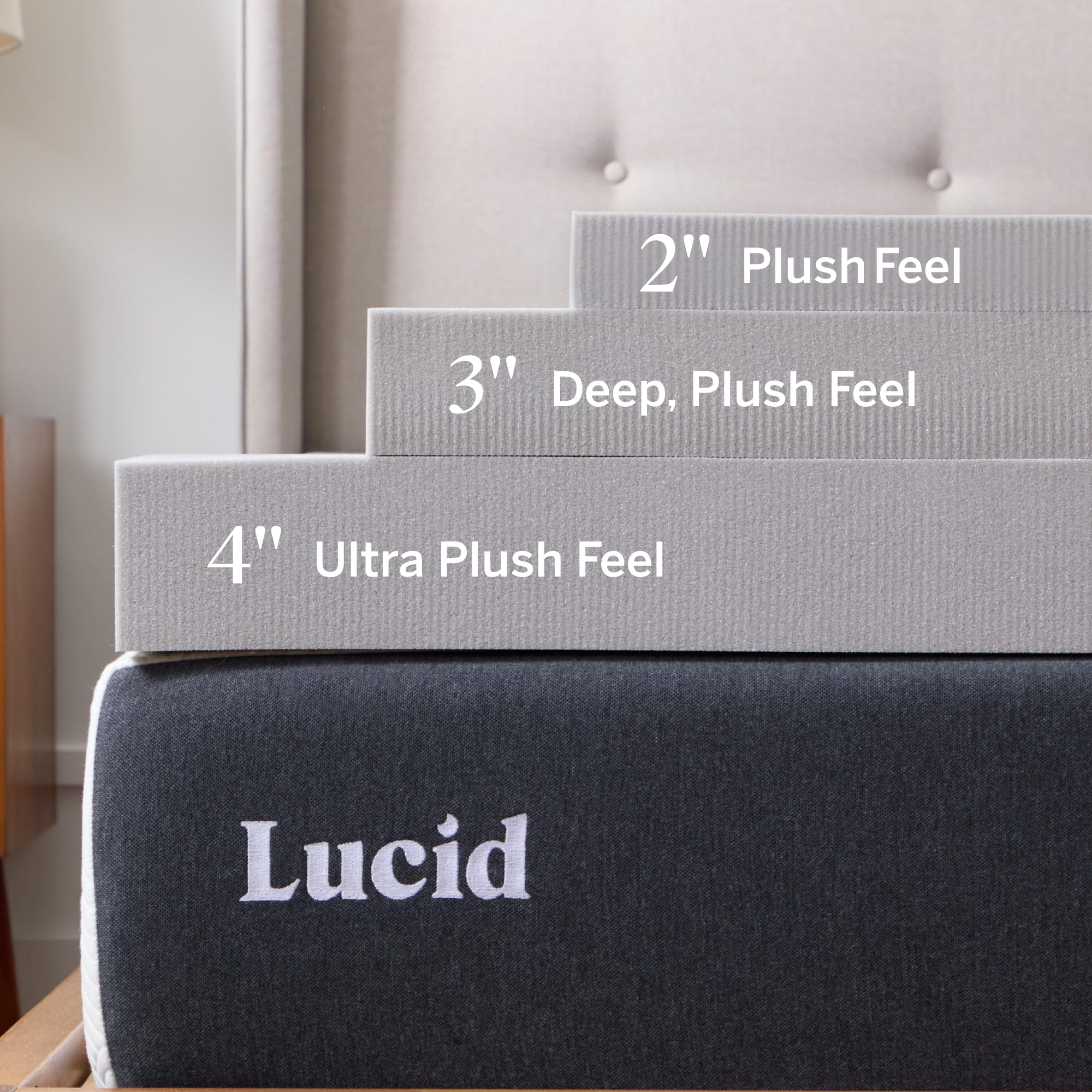 Lucid queen-size topper on mattress demonstrating sink-in plush feel