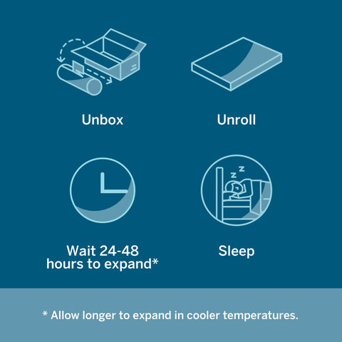 LUCID temperature regulating breathable bed enhances night comfort
