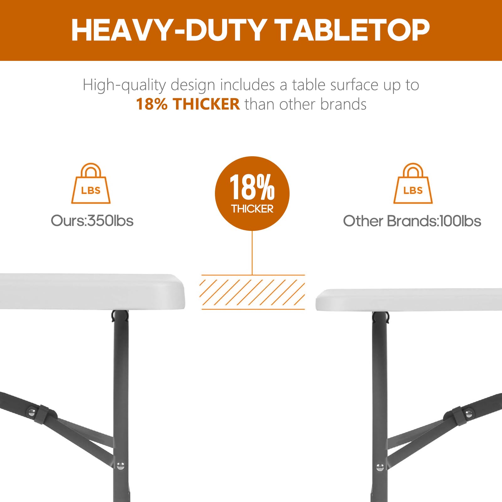 LUCKPRO 71x29 tabletop offers generous workspace for buffets and displays.