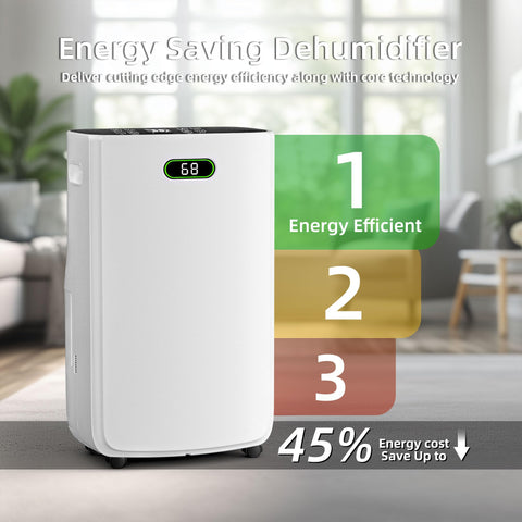 Ludatido 24-hour timer for preset operation and energy savings
