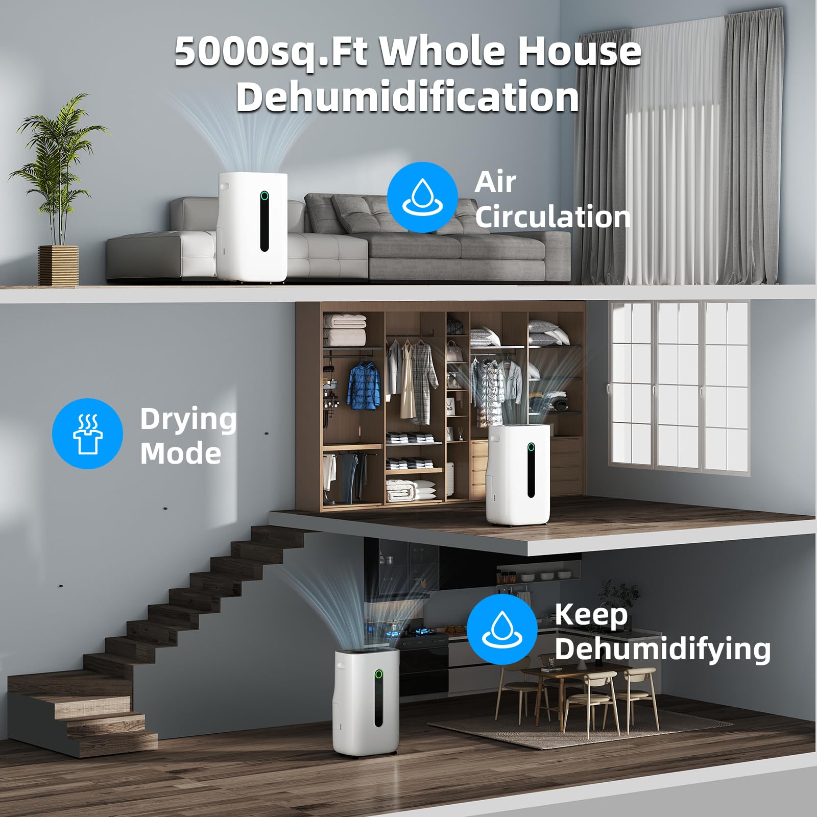Ludatido control panel highlights digital humidity, timer, and auto defrost features.