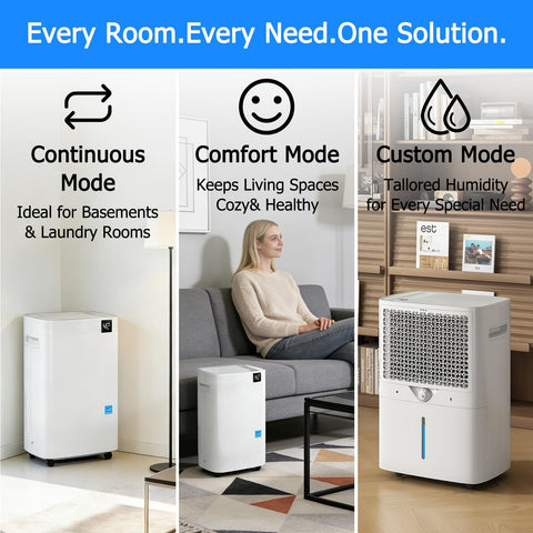 Ludatido dehumidifier warranty and brand guarantee for support