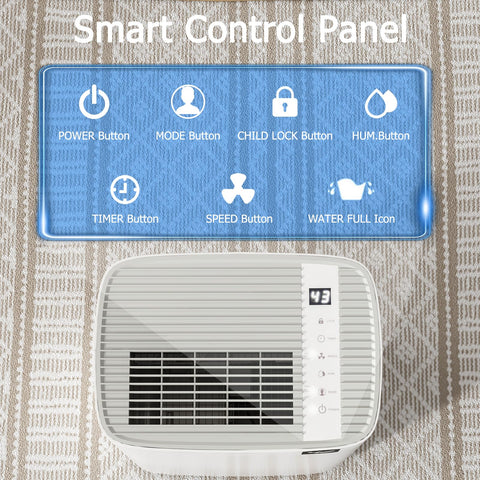 Ludatido dehumidifier control panel with easy humidity management