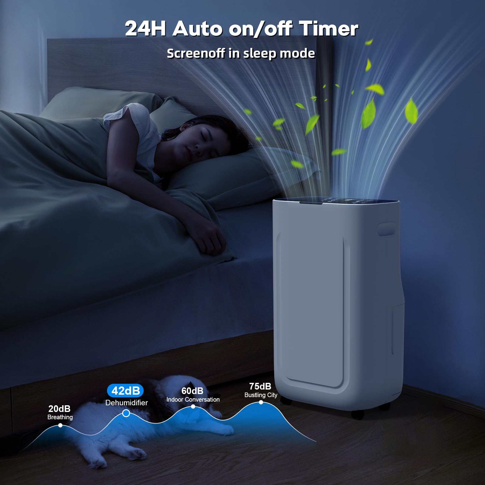 Ludatido dehumidifier auto defrost function during cold months