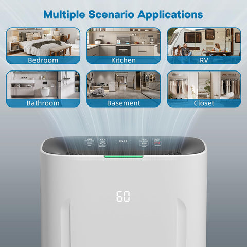 Ludatido dehumidifier in-use in basement reducing moisture