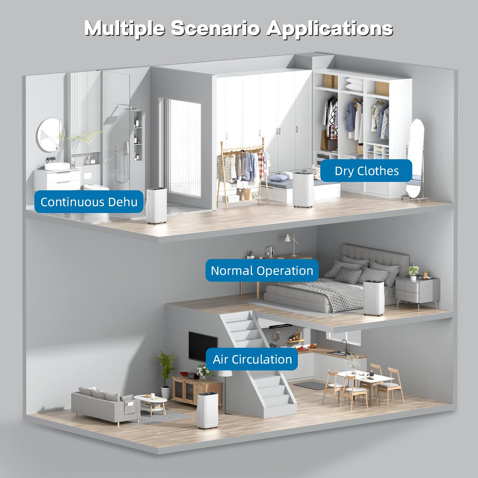 Ludatido dehumidifier operates quietly to minimize disturbance