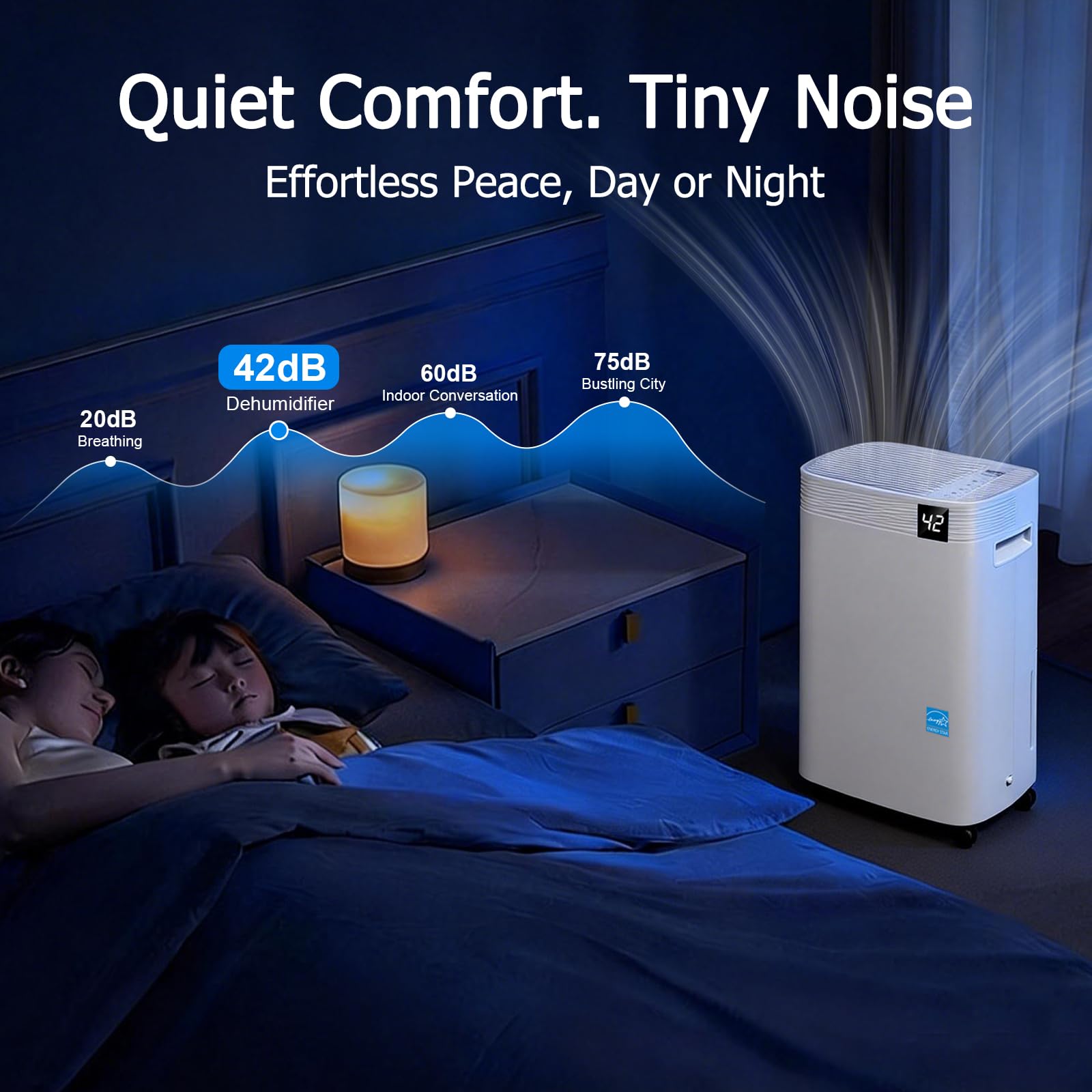 Ludatido dehumidifier in quiet operation suitable for bedrooms