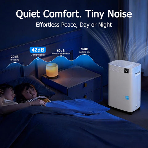 Ludatido dehumidifier in quiet operation suitable for bedrooms