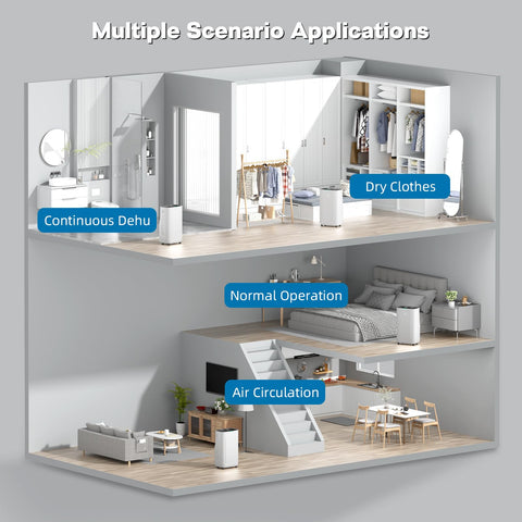 Ludatido dehumidifier operates quietly to minimize disturbance