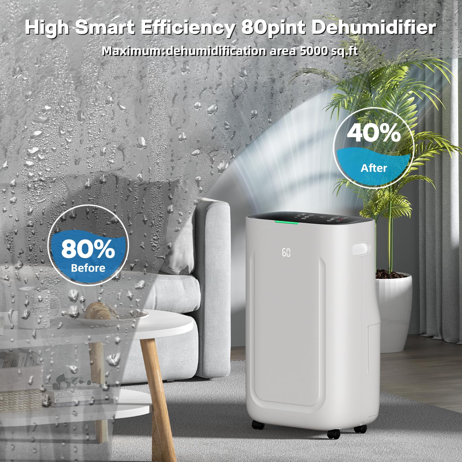 Ludatido dehumidifier water tank showing 6.5L capacity for long drainage