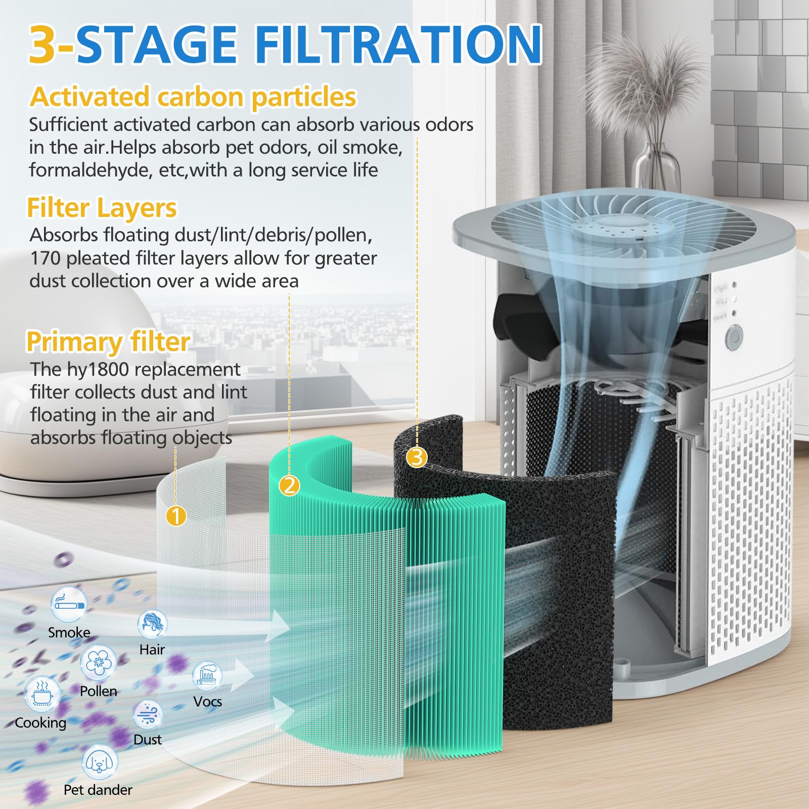 LUFFYLIVE HY1800 four-pack packaging for easy maintenance