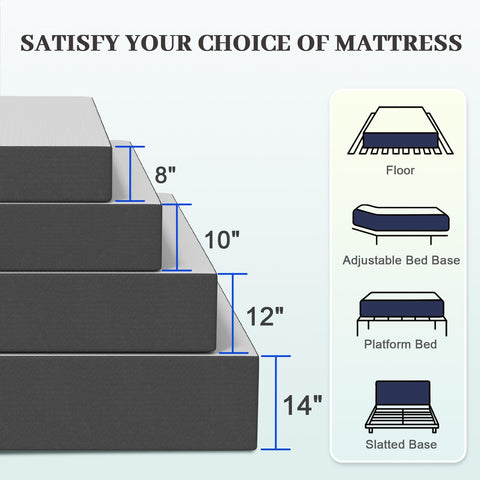 Lukace offers 10-year protection for long-term comfort