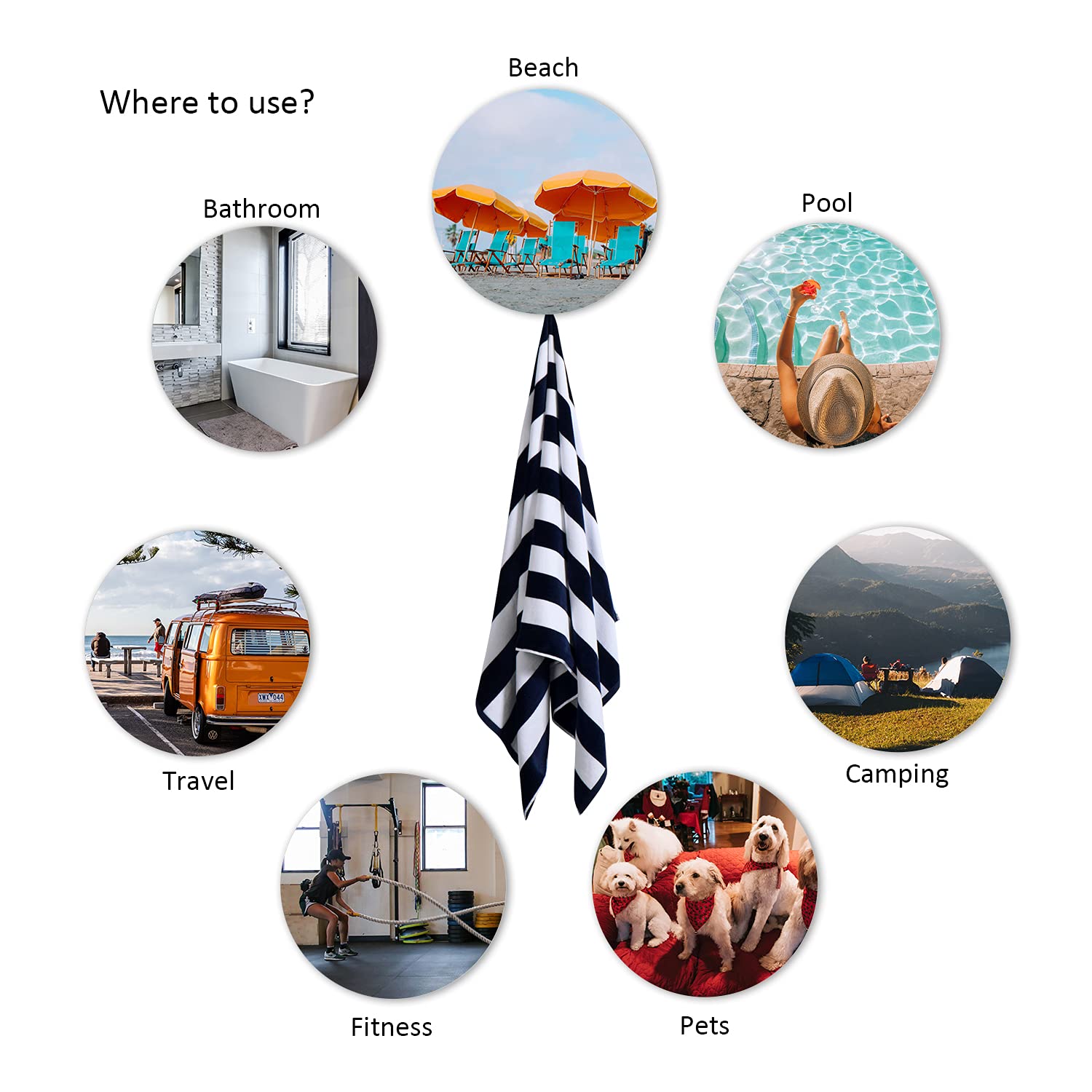 LULUHOME adult-size 36x70 towel provides generous coverage for sunbathing.
