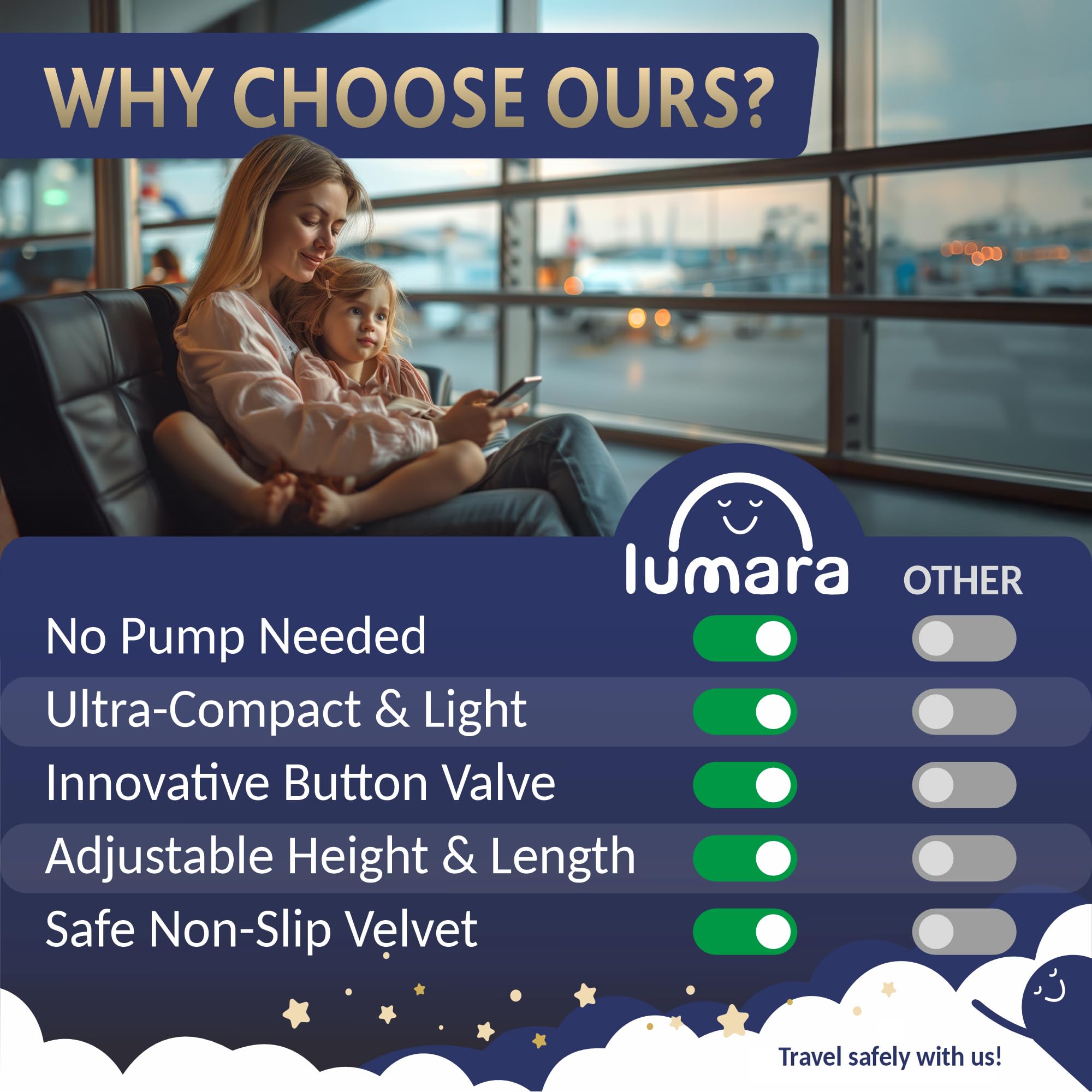 LUMARA repair kit included for quick on-the-go fixes.