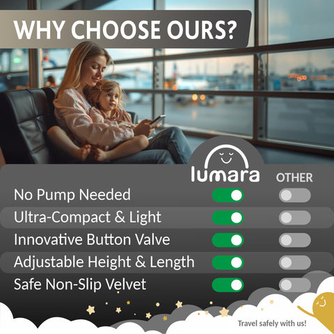 Lumara included repair kit supports quick fixes while traveling.