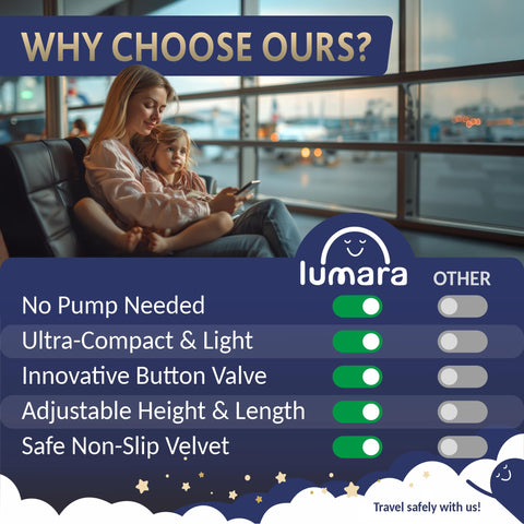 Lumara toddler airplane bed repair kit supports quick on-the-go fixes.
