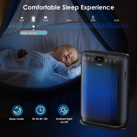 LUNINO purifier with soft night light enhances bedtime ambiance.