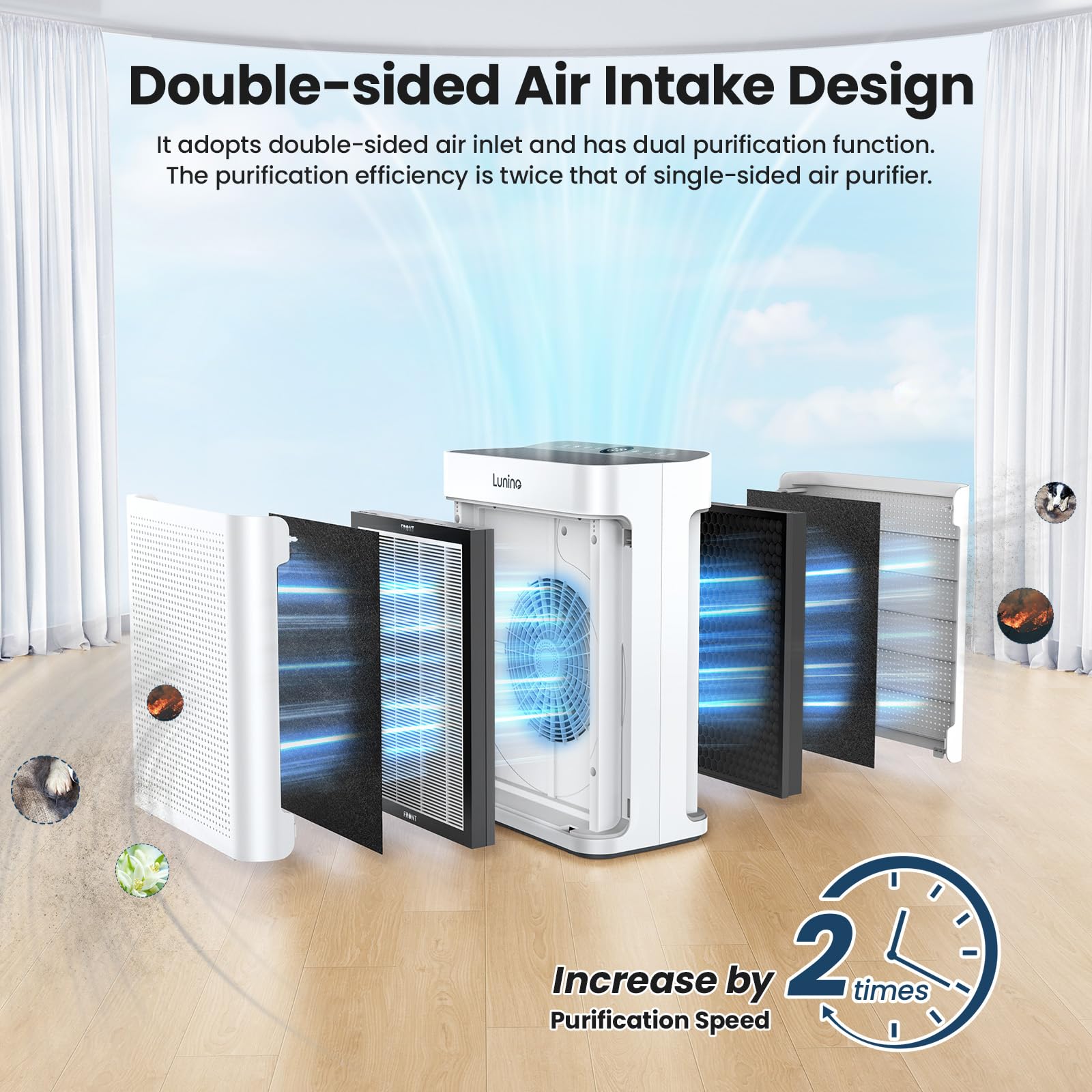 LUNINO dual-side intake highlights faster purification in open living spaces