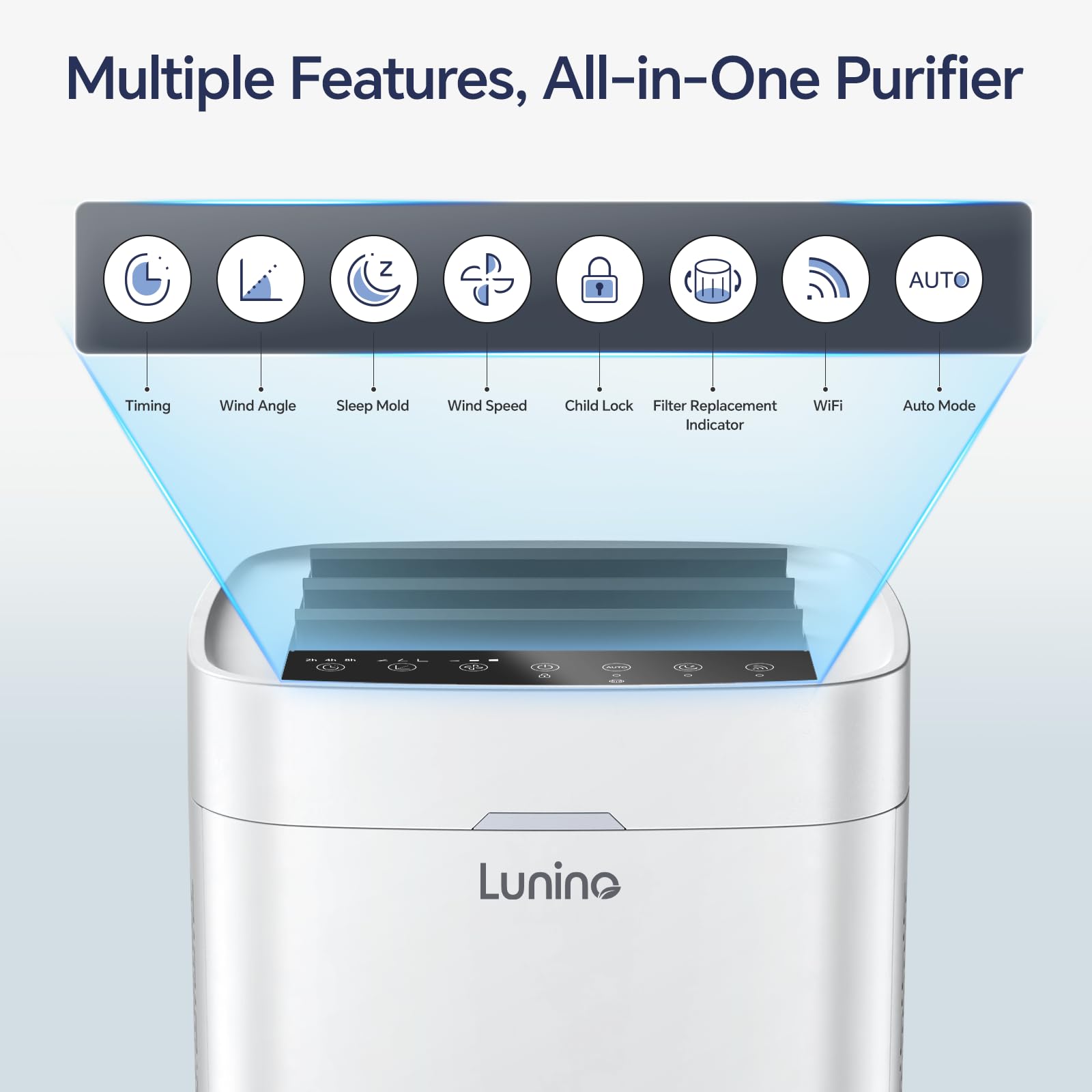 LUNINO filter replacement reminder alert on the unit